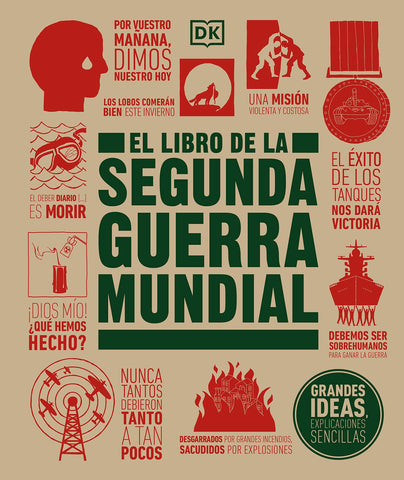 Image of El Libro de la Segunda Guerra Mundial