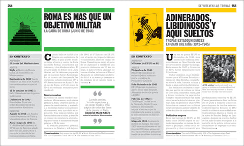 Image of El Libro de la Segunda Guerra Mundial