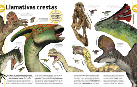 Image of El Libro de los Dinosaurios