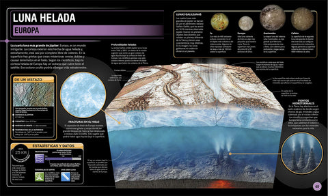 Image of Superespacio