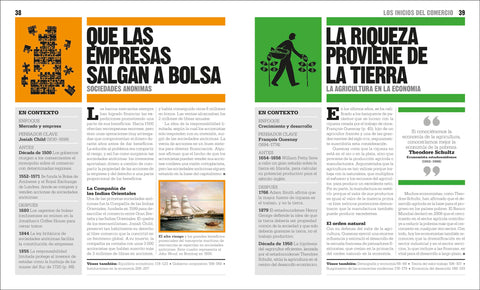 Image of El Libro de la Economia