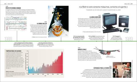 Image of Historia de La Ciencia