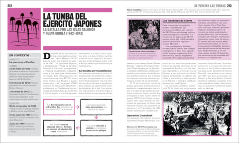 Image of El Libro de la Segunda Guerra Mundial