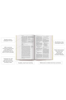 Image of ESV Systematic Theology Study Bible