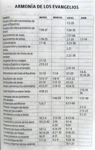 Image of Biblia RVR 1960 Letra Gigante Floral Símil Piel Con Índice