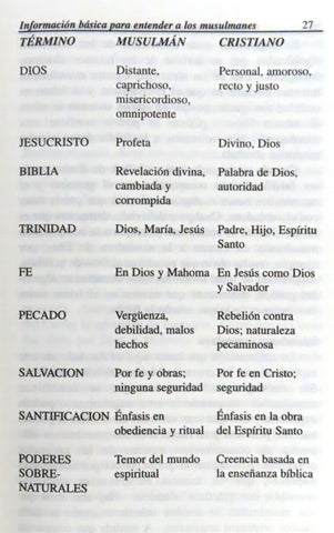 Image of Compartiendo el Amor de Dios con un Musulmán