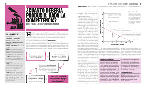 Image of El Libro de la Economia