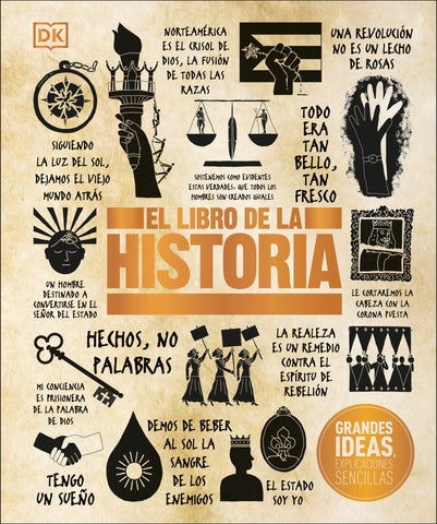 Image of El Libro de la Historia