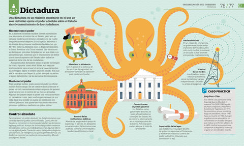 Image of Como Funciona la Politica