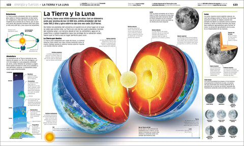 Image of ¡Ciencia!