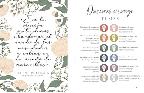 Image of El Aliento como Oración