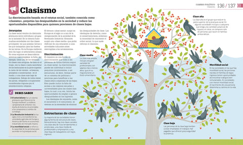 Image of Como Funciona la Politica
