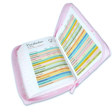 Image of BIBLIA RVR 1960 COMPACTA MARIPOSAS Y FLORES SIMIL PIEL CON INDICE CON CIERRE