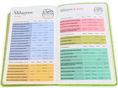 Image of Biblia RVR 1960 Tamaño Manual Letra Grande 12 pt SÍmil Piel Rosa Azul con Cierre e Índice Bitono