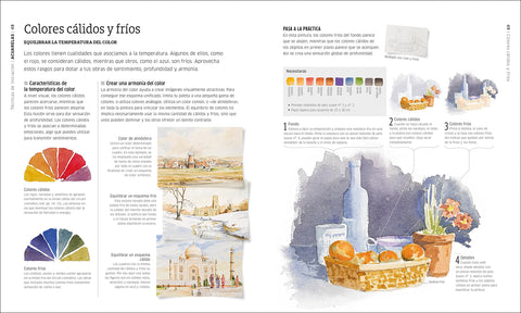 Image of Pintura: Técnicas Artísticas