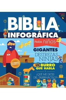 Biblia Infográfica